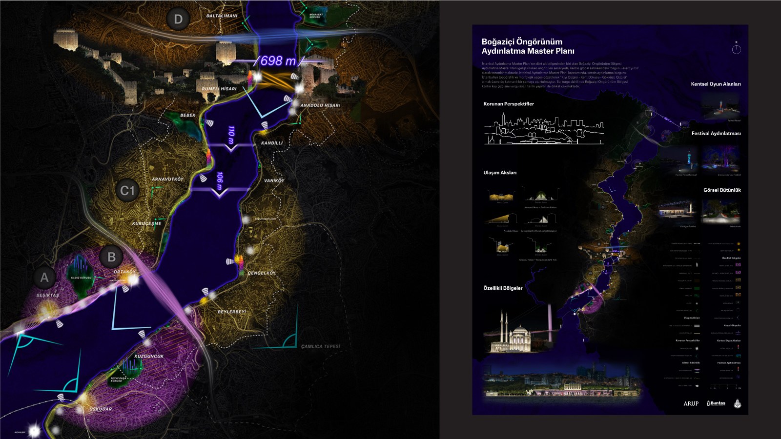 Istanbul Lighting Masterplan — Arup